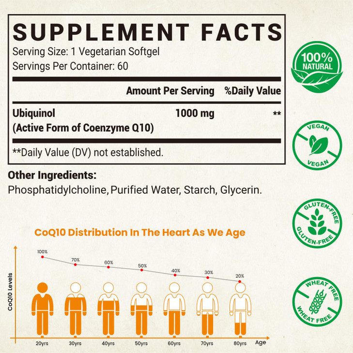 Besibest 1000mg Liposomal CoQ10 Ubiquinol, 360 Vegan Softgels, High Absorption Ubiquinol CoQ10 Supplement, Active Antioxidant Form of Coenzyme Q10 fo