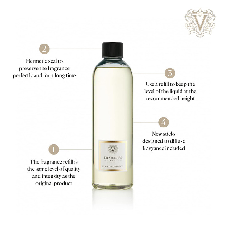 Dr. Vranjes Crystal Room Diffuser Refill 500 ml - Ginger and Lime