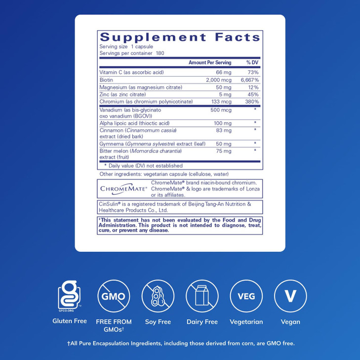 Pure Encapsulations GlucoFunction | Comprehensive Support for Healthy Carbohydrate Metabolism | 180 Capsules