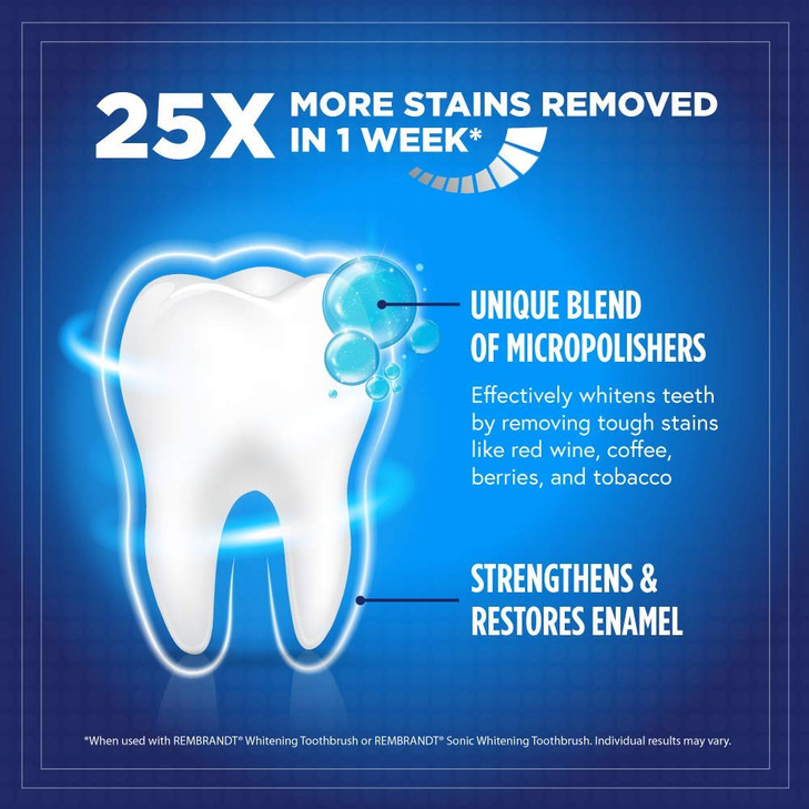 REMBRANDT Intense Stain Whitening Toothpaste With Fluoride, Removes Tough Stains, Rehardens And Strengthens Enamel, Mint Flavor, 3.5 Ounce (Pack of 1