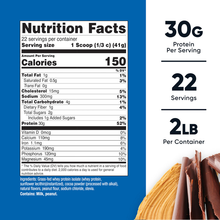 Nutricost Grass-Fed Whey Protein Isolate (Chocolate Peanut Butter, 5LBS) - Non-GMO, Gluten Free