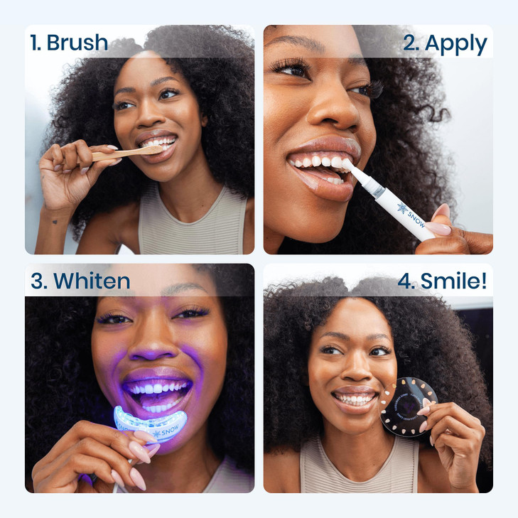 Snow Teeth Whitening Kit - Snow Teeth Whitening Serum and LED Mouthpiece Whitener, Formulated with Hydroxyapatite, Good for 6 Months - Wired Kit with