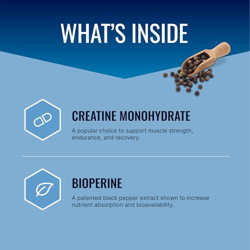 Approved Science Creatine Monohydrate Powder  with BioPerine  Supports Strength, Lean Muscle & Recovery  5g Per Serving  Unflavored Creatine Powd