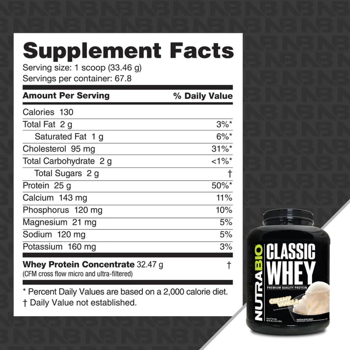 NutraBio Classic Whey Protein Powder- 25G of Protein Per Scoop - Full-Spectrum Amino Acid Profile - No Fillers, Artificial Colors, Preservatives - Lo