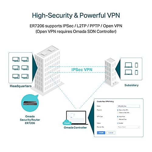 TP-Link ER7206 Multi-WAN Professional Wired Gigabit VPN Router Increased Network Capacity SPI Firewall Omada SDN Integrated Load Balance Lightning Pr