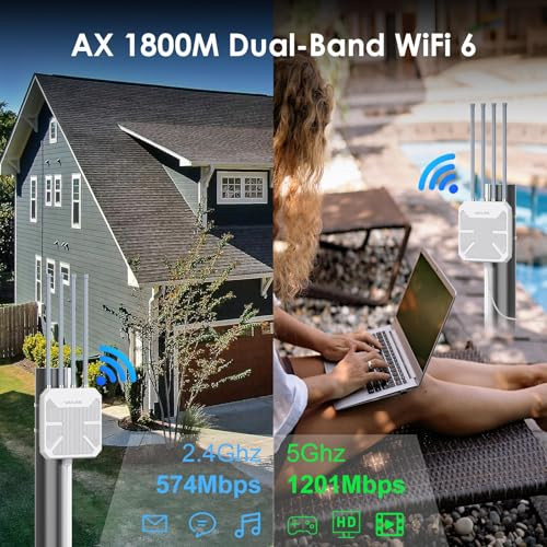WAVLINK AX1800 Outdoor WiFi 6 Extender Long Range, IP67 WiFi 6 Outdoor Access Point, Active PoE, 4x8dBi Antennas,Work with Starlink/Cameras/Router, U