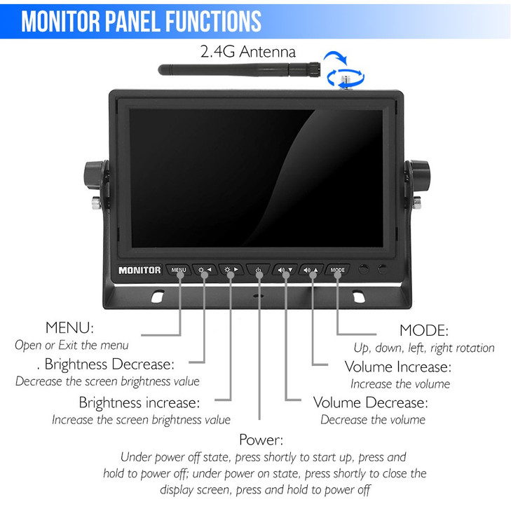 Pyle 7 Monitor Vehicle Safety System - Built in 2.4Ghz Antenna Wireless Video Transmitter & Receiver, Waterproof, Single Camera Connectivity with N
