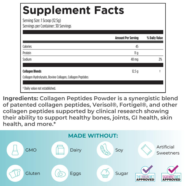 Reignite Wellness by JJ Virgin | Collagen Peptides Powder | Collagen Peptides Powder Supplement | Hair, Skin & Nails Support | Muscle & Joint Support