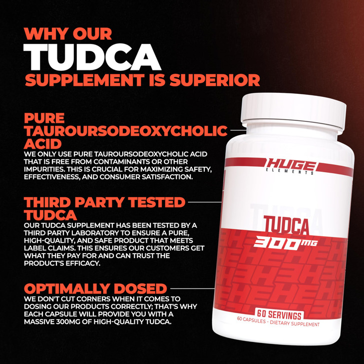 Huge Supplements TUDCA 300mg, Premium Quality Liver Support & Detoxification, Pure Bile Salts, Third-Party Lab Tests Available (60 Servings)