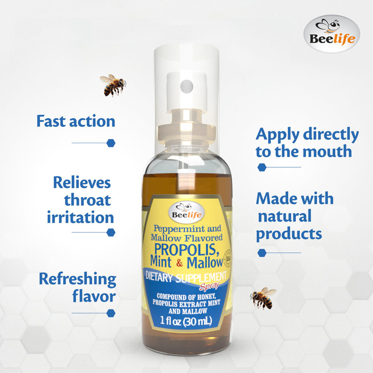 Beelife Propolis Throat Spray  Bee Propolis Spray for Natural Immune Support & Sore Throat Relief  Rich in Antioxidants, Flavonoids & Artepillin C,
