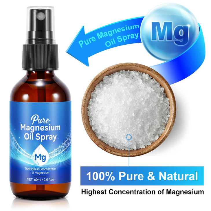 Magnesium Oil Spray, Pure Magnesium Oil Spray for Feet, Topical Magnesium in Bottle, Fast Absorption, Unclog Pores, Perfect for Sports, Relaxing & Sl