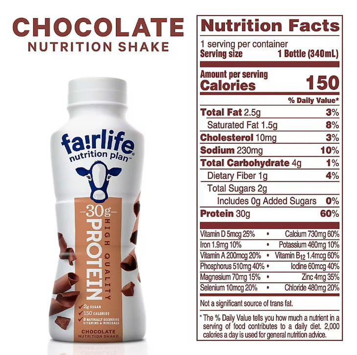 Nutrition Plan High Protein Chocolate Shake, 12 PACK. Orry's Vital