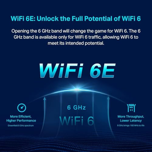 TP-Link Deco XE75 AXE5400 Tri-Band WiFi 6E Mesh System - Covers up to 5500 Sq.Ft, Replaces WiFi Router and Extender, AI-Driven Mesh, 6GHz Band, 2-Pac