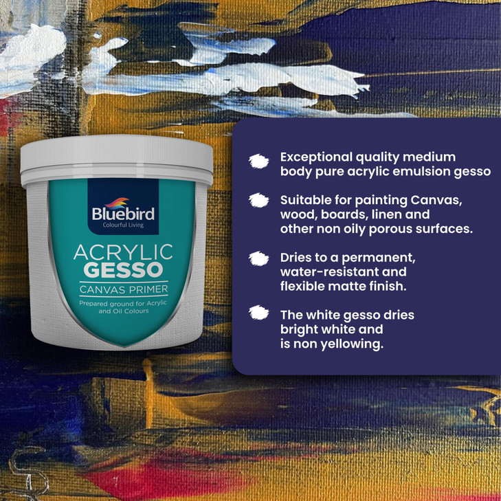BLUEBIRD Heavy Gesso Primer for Acrylic Painting, Gesso Surface Prep Medium for Acrylic Paint and Oil Paint (White, 28.2 Oz)