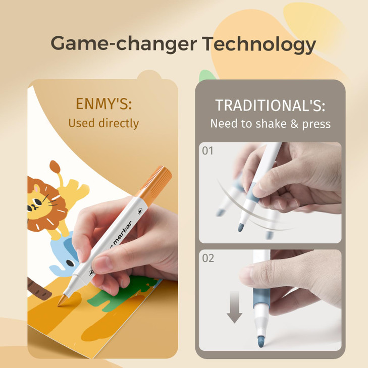 ENMY Acrylic Paint Marker Pens, 80 Colors Dual Tip Acrylic Markers with Portable Case for Art & Craft Supplies for Glass, Pottery, Ceramic, Rock, Can