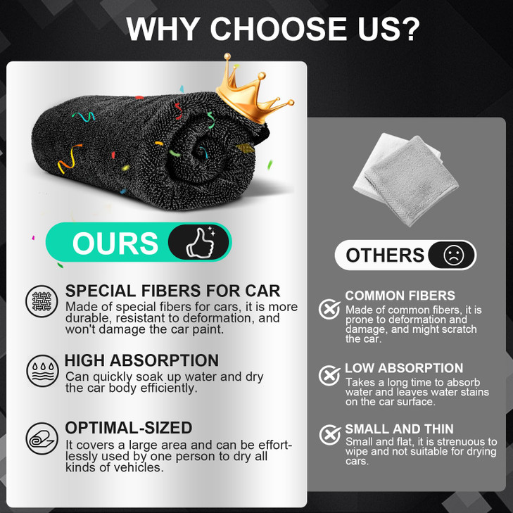 TEAWOO 3-Pack Microfiber Towels for Cars (24" x 35"), Extra Large Super Absorbent Car Drying Towel, Drying Towel for Car & Trucks, Car Towels Drying