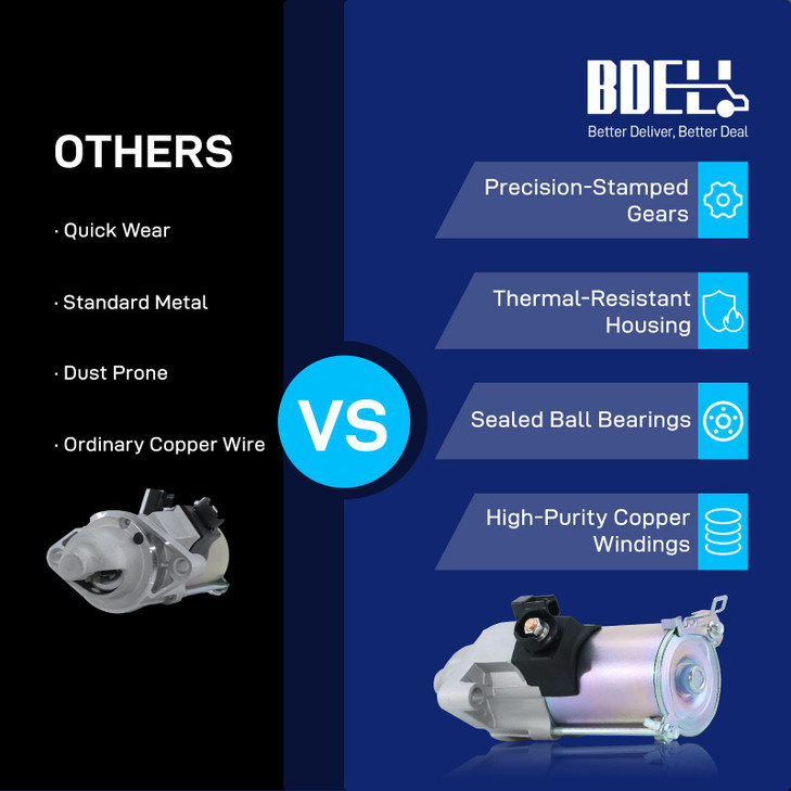 2006-2012 Honda Accord 2.4 Starter, 2006-2011 Civic 2.0L, 2007-2011 CR-V Element, 2007-2008 Odyssey Acura, 17960N 31200R40A01 31200R41L01 336-2059 SM