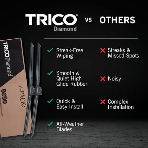 TRICO Diamond 22" + 22" Super Premium Automotive Replacement Windshield Wiper Blades (Set of 2), Passenger and Driver Side All-Weather Beam Wiper Bla