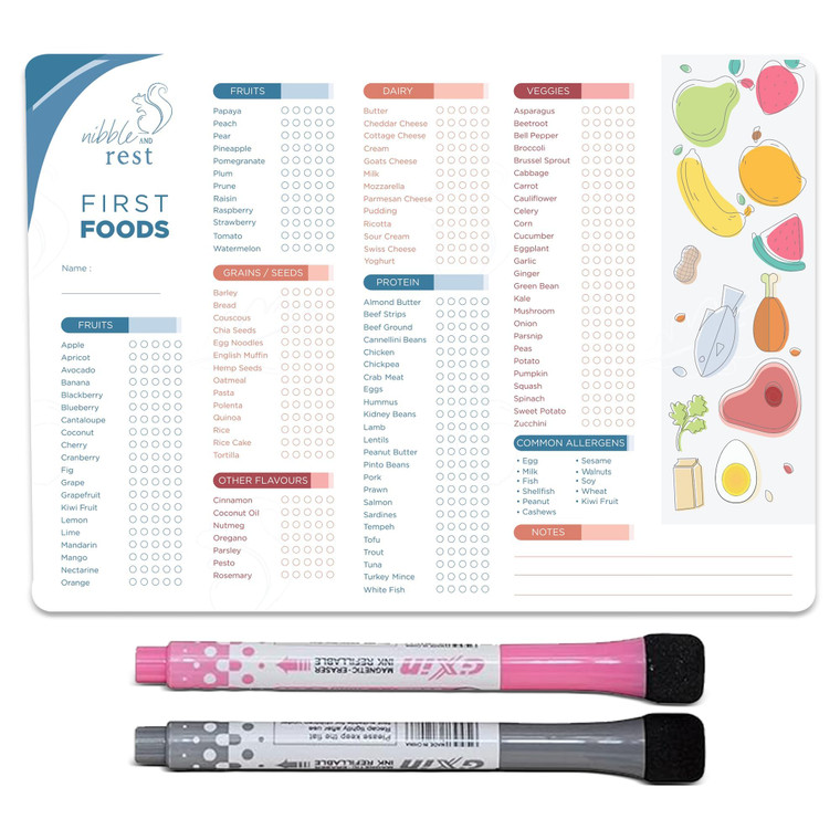 Nibble and Rest Baby's First Foods Tracker Fridge Magnet, Dry Erase Activity Poster, Daily Food Log, 101 Before One, Baby Food Chart/Checklist 25x35c