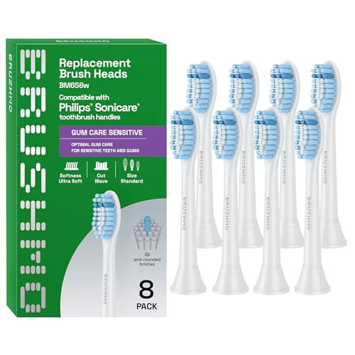 Brushmo Gum Care Sensitive Replacement Toothbrush Heads, Compatible with Philips Sonicare Click-on Toothbrush Handles, 8 Standard Heads, Extra Soft D