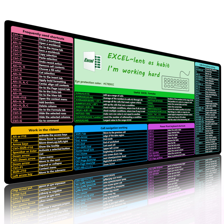 SHINYHARBOR Get Excel Pad,Excel Shortcut Mouse Pad Desk Mat,Large Excel Cheat Sheet Spreadsheet Keyboard Mats Mousepad,Water-proof Non-Slip Stitched
