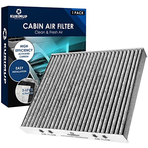 KURIMUP Cabin Air Filter,Replacement for CF11643,Premium Cabin filter with Activated Carbon, Fit for A3/Q3/S3/TT Quattro and Atlas/GTI/Golf/Jetta/Tig