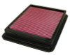 Airaid (Air Filters - Direct Fit) AIR Direct Fit Dry Air Filter - Part# 851-144