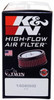 K&N Replacement Air Filter 5.5in Top OD x 6in Base OD x 2.313in H for Harley Davidson (HD-0818)