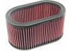 K&N Engineering (Air Filters - Drop In) KN Drop in Air Filters - Part# E-3471