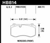 Hawk Performance HB814B.668 HPS 5.0 Disc Brake Pad