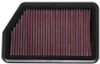 K&N Engineering (Air Filters - Drop In) KN Drop in Air Filters - Part# 33-2451