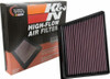 K&N Engineering (Air Filters - Drop In) KN Drop in Air Filters - Part# 33-3075