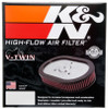 K&N Replacement Air Filter for 10-12 Harley Davidson FLHXSE/FLSTSE / 11-12 FLHTCUSE / 11 FLTRUSE (HD-0910)