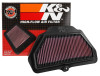 K&N Replacement Air Filter for 2016 Kawasaki ZX1000 Ninja ZX-10R (KA-1016)