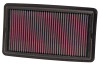 K&N Engineering (Air Filters - Drop In) KN Drop in Air Filters - Part# 33-5013
