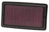 K&N Engineering (Air Filters - Drop In) KN Drop in Air Filters - Part# 33-5013