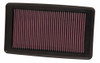 K&N Engineering (Air Filters - Drop In) KN Drop in Air Filters - Part# 33-5013