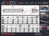 Anzo USA 881044 Rugged Vision Off Road LED Light Bar