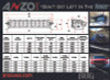 Anzo USA 881044 Rugged Vision Off Road LED Light Bar