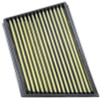 Airaid 855-466 Direct Fit Air Filter