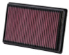 K&N Engineering (Air Filters - Drop In) KN Drop in Air Filters - Part# BM-1010