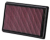K&N Engineering (Air Filters - Drop In) KN Drop in Air Filters - Part# BM-1010
