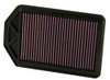 K&N Engineering (Air Filters - Drop In) KN Drop in Air Filters - Part# 33-2377