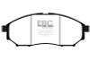 EBC Brakes DP51671NDX Bluestuff NDX Full Race Brake Pads