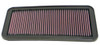 K&N Engineering (Air Filters - Drop In) KN Drop in Air Filters - Part# 33-2163