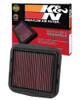 K&N Engineering (Air Filters - Drop In) KN Drop in Air Filters - Part# DU-1112