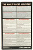 K&N Engineering (Air Filters - Universal Fit) KN Universal Air Filter - Part# RU-3550