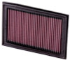 K&N Replacement Air Filter for 08-10 Kawasaki EX250R Ninja (KA-2508)