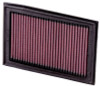 K&N Replacement Air Filter for 08-10 Kawasaki EX250R Ninja (KA-2508)