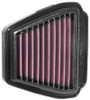 K&N HA-1416 Motorcycle Direct Fit Air Filters